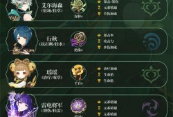 艾尔海森爆料视频,独家内幕大公开