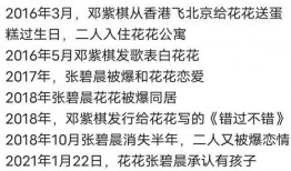 台湾娱乐圈爆料时间线,揭秘娱乐圈风云变幻