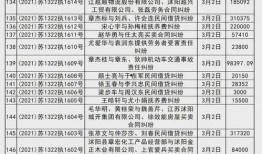 沭阳最近爆料案件最新,最新案件细节揭露惊人真相