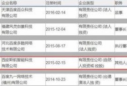 爆料财经新闻,揭秘行业黑幕与市场新动向