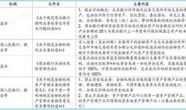 地产行业爆料案例范文最新,案例深度剖析与行业趋势洞察