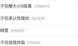 吃瓜娱乐爆料最新消息,吃瓜群众揭秘明星幕后故事