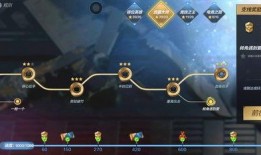 cfm过年活动最新爆料,CFM年度盛典活动大揭秘！