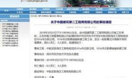 中建二局爆料事件最新,揭秘背后真相与行业乱象