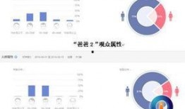 好声音参赛者爆料视频播放,幕后爆料视频幕后真相大起底