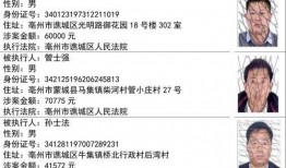 纪实事件爆料人员名单最新,最新爆料人员名单曝光